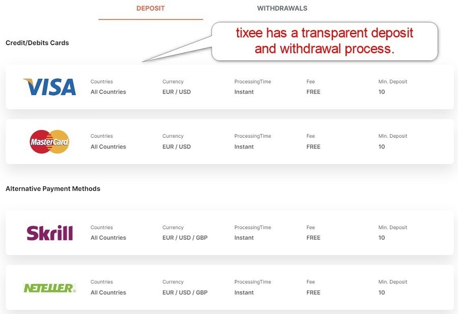 tixee Deposits tixee Deposits